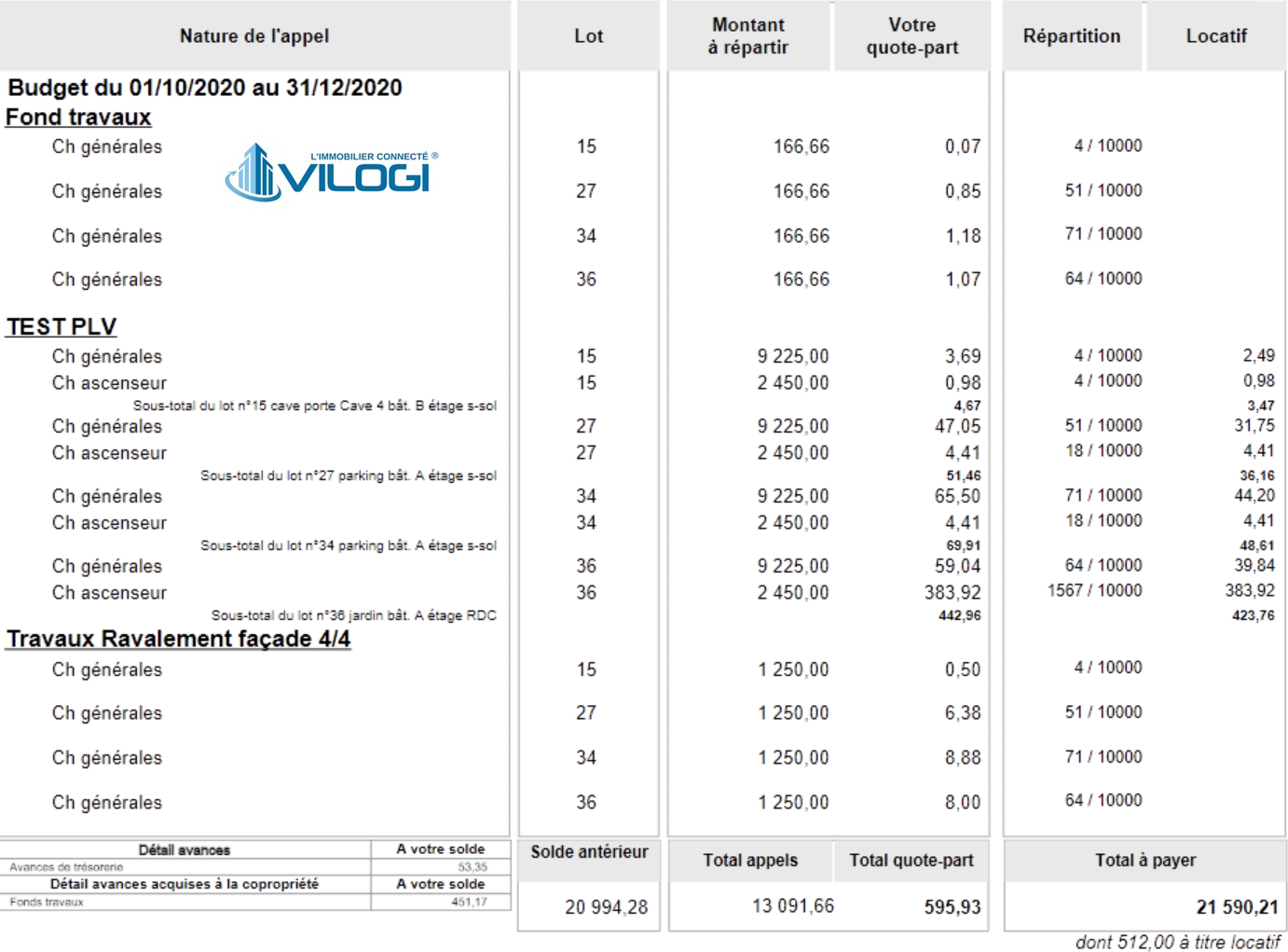 Appel de fonds Tutoriel logiciel immobilier pour syndics et administrateurs de biens